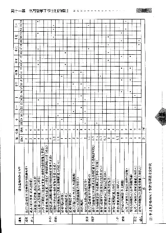 五六年级体育课本教师用书(1)_教资初高中_教资面试2025教资面试备考资料合集_教资面试资料合集_2025教资面试资料_25上教资面试-小学资料包_20教材：全册_小学_小学体育