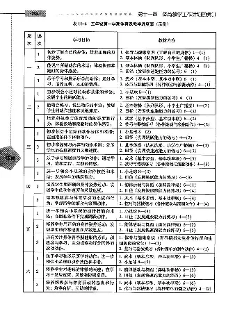 五六年级体育课本教师用书(1)_教资初高中_教资面试2025教资面试备考资料合集_教资面试资料合集_2025教资面试资料_25上教资面试-小学资料包_20教材：全册_小学_小学体育