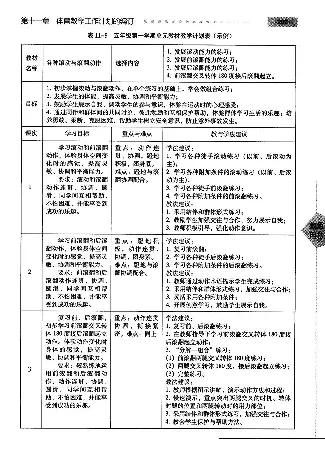 五六年级体育课本教师用书(1)_教资初高中_教资面试2025教资面试备考资料合集_教资面试资料合集_2025教资面试资料_25上教资面试-小学资料包_20教材：全册_小学_小学体育