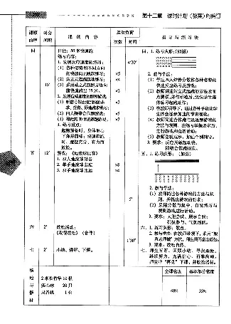 五六年级体育课本教师用书(1)_教资初高中_教资面试2025教资面试备考资料合集_教资面试资料合集_2025教资面试资料_25上教资面试-小学资料包_20教材：全册_小学_小学体育