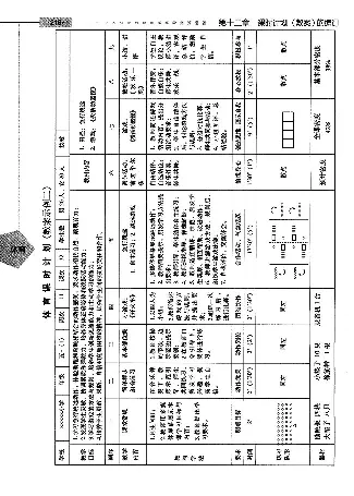 五六年级体育课本教师用书(1)_教资初高中_教资面试2025教资面试备考资料合集_教资面试资料合集_2025教资面试资料_25上教资面试-小学资料包_20教材：全册_小学_小学体育