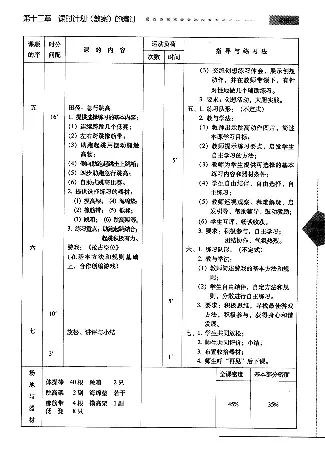 五六年级体育课本教师用书(1)_教资初高中_教资面试2025教资面试备考资料合集_教资面试资料合集_2025教资面试资料_25上教资面试-小学资料包_20教材：全册_小学_小学体育