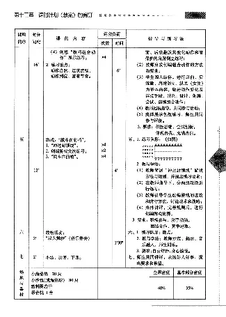 五六年级体育课本教师用书(1)_教资初高中_教资面试2025教资面试备考资料合集_教资面试资料合集_2025教资面试资料_25上教资面试-小学资料包_20教材：全册_小学_小学体育