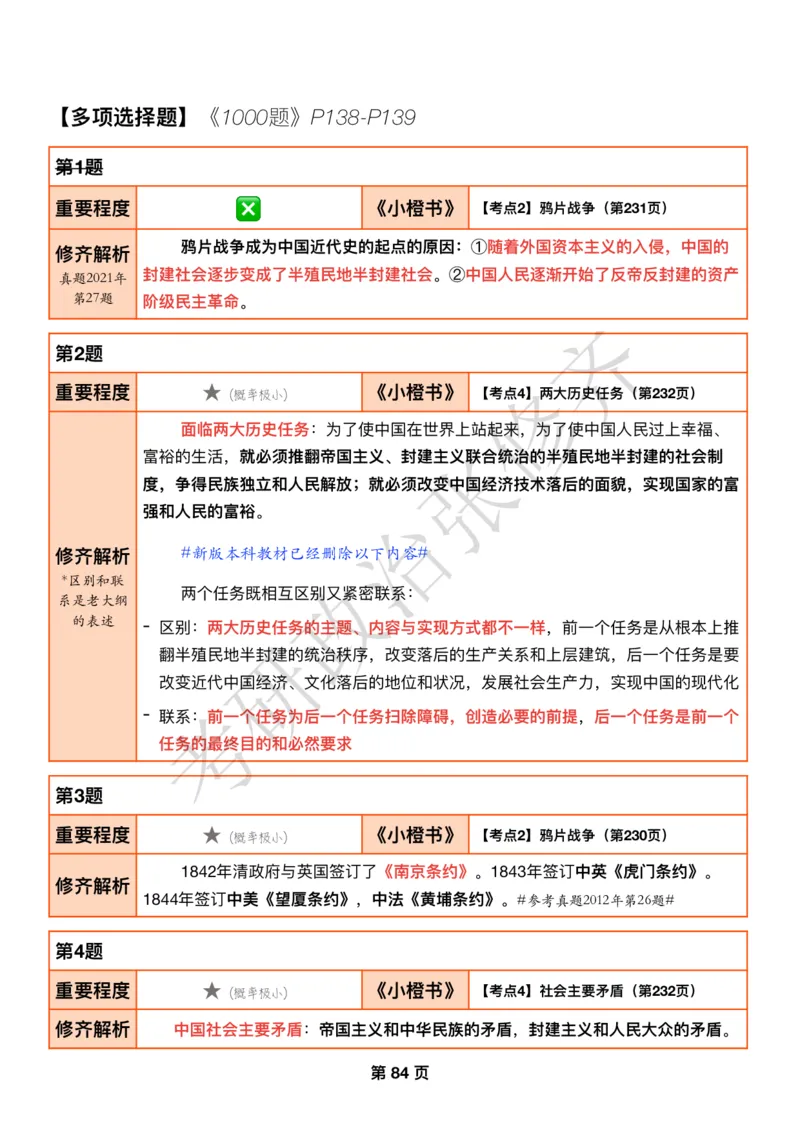 DAY23修齐1000题逐题解析手册免费分享_考研_16.2026考研政治清北成硕_00.电子讲义_张修齐肖1000带刷
