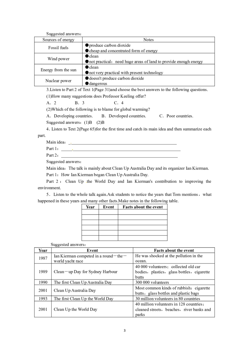选修六Unit4GlobalwarmingPeriod4(1)_教资初高中_教资面试2025教资面试备考资料合集_教资面试资料合集_2025教资面试资料_25上教资面试-小学资料包_19教案：合集_高中学科全册教案