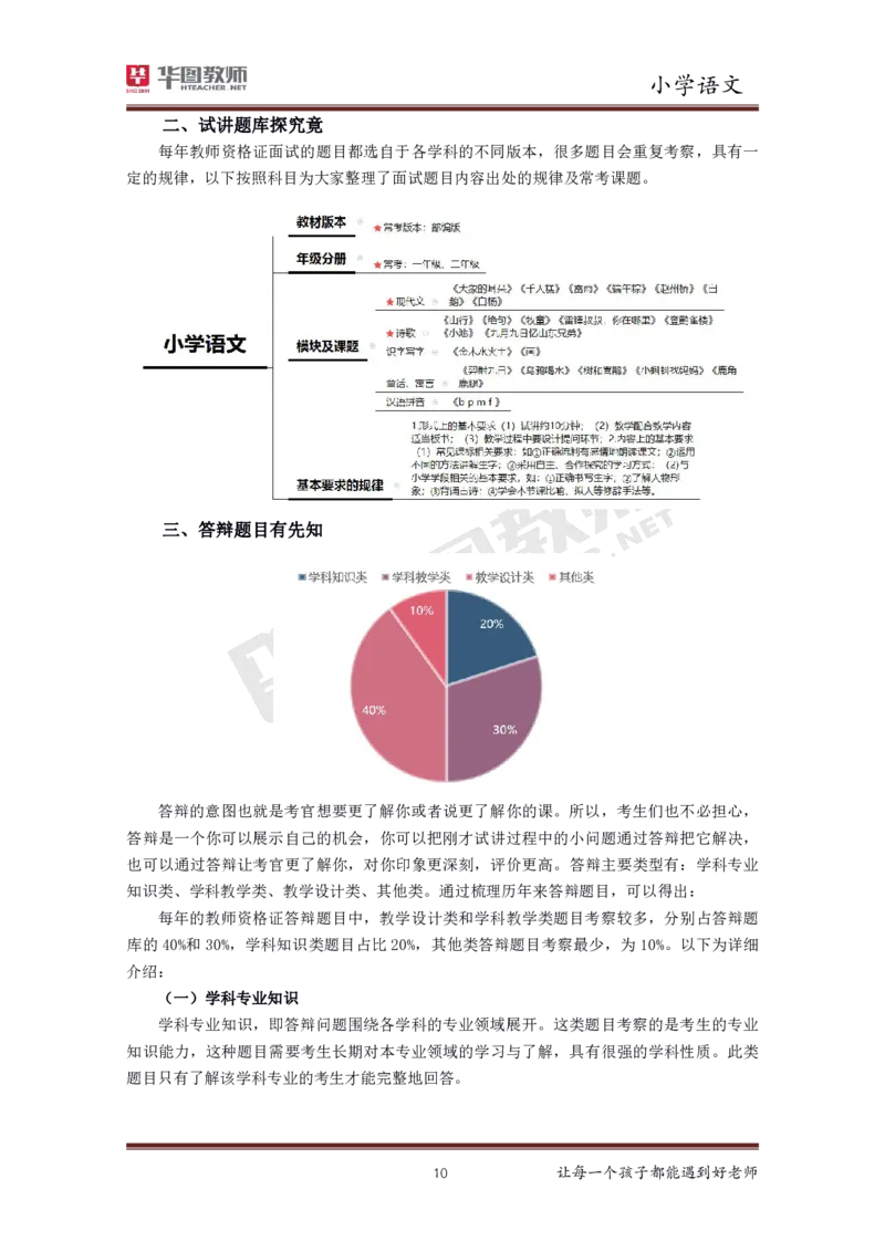 小学语文更多资料加入._教资初高中_教资面试2025教资面试备考资料合集_教资面试资料合集_3、教资面试资料包大全_19中小学教师资格面试试库宝书_21年版本--赠送
