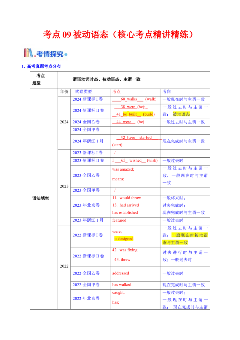 考点09被动语态（核心考点精讲精练）-备战2025年高考英语一轮复习考点帮（新高考通用)（解析版）_3.2025英语总复习_2025年新高考资料_一轮复习_备战2025年高考英语一轮复习考点帮