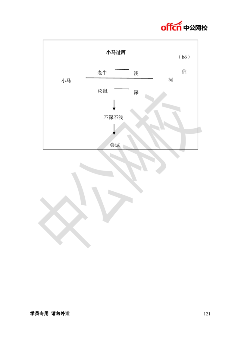 题本梳理-小学语文_教资初高中_教资面试2025教资面试备考资料合集_教资面试资料合集_3、教资面试资料包大全_36教资面试题本梳理_小学