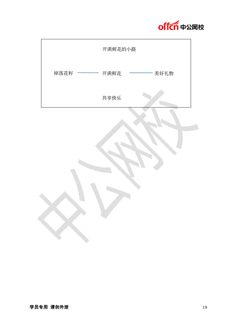 题本梳理-小学语文_教资初高中_教资面试2025教资面试备考资料合集_教资面试资料合集_3、教资面试资料包大全_36教资面试题本梳理_小学