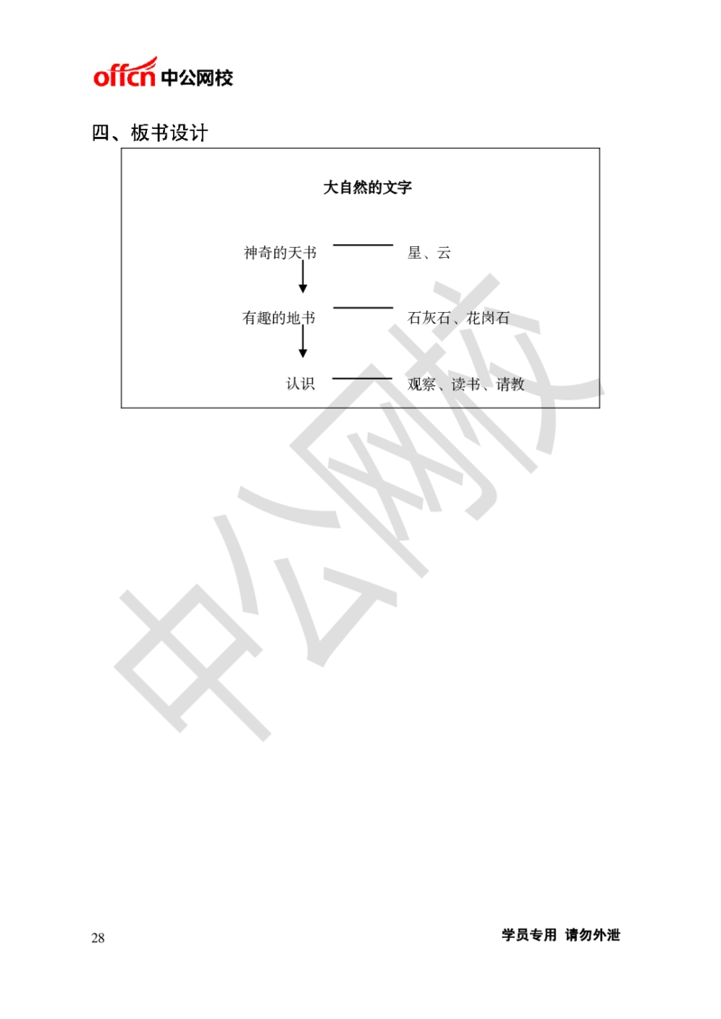 题本梳理-小学语文_教资初高中_教资面试2025教资面试备考资料合集_教资面试资料合集_3、教资面试资料包大全_36教资面试题本梳理_小学