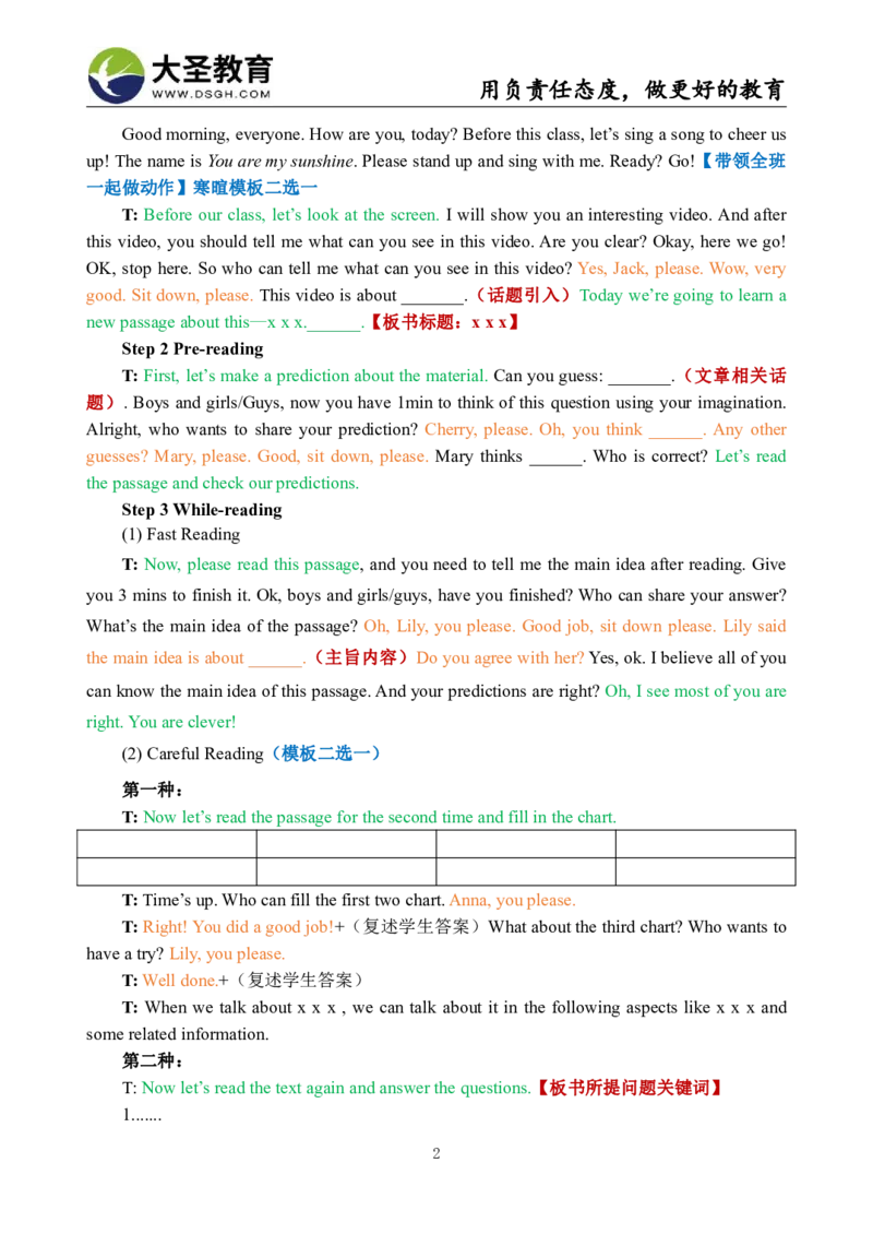 小学英语试讲模版资料_教资初高中_教资面试2025教资面试备考资料合集_教资面试资料合集_3、教资面试资料包大全_45大圣中小幼面试资料包_小学_英语
