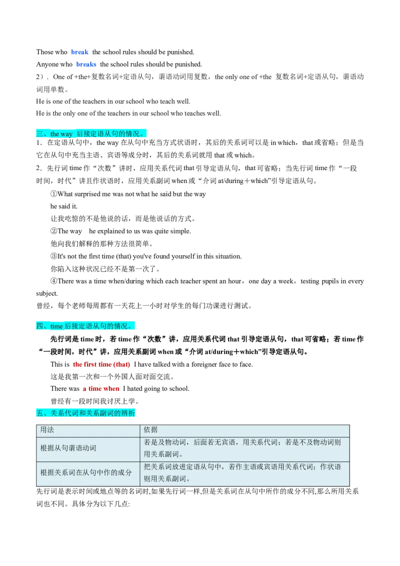 考点17定语从句（核心考点精讲精练）-备战2025年高考英语一轮复习考点帮（新高考通用）（原卷版）_3.2025英语总复习_2025年新高考资料_一轮复习_备战2025年高考英语一轮复习考点帮