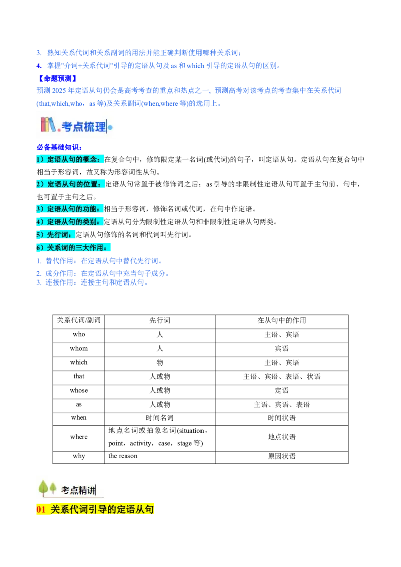 考点17定语从句（核心考点精讲精练）-备战2025年高考英语一轮复习考点帮（新高考通用）（原卷版）_3.2025英语总复习_2025年新高考资料_一轮复习_备战2025年高考英语一轮复习考点帮