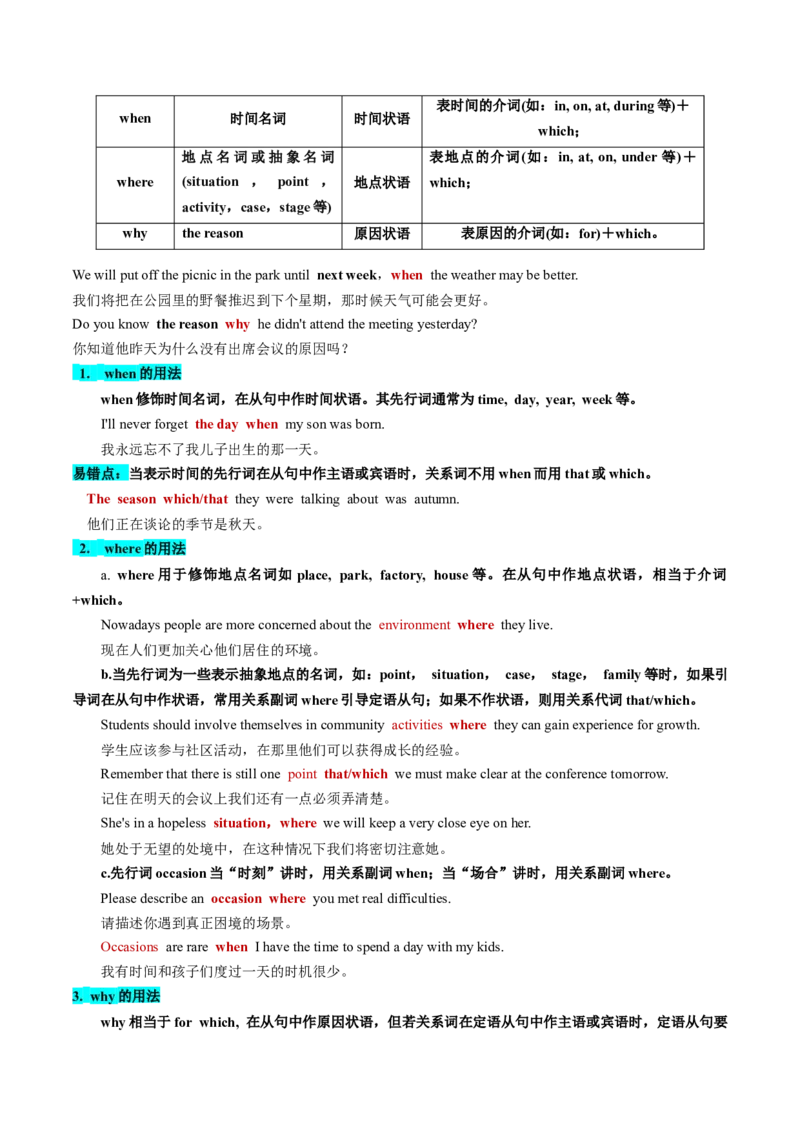 考点17定语从句（核心考点精讲精练）-备战2025年高考英语一轮复习考点帮（新高考通用）（原卷版）_3.2025英语总复习_2025年新高考资料_一轮复习_备战2025年高考英语一轮复习考点帮