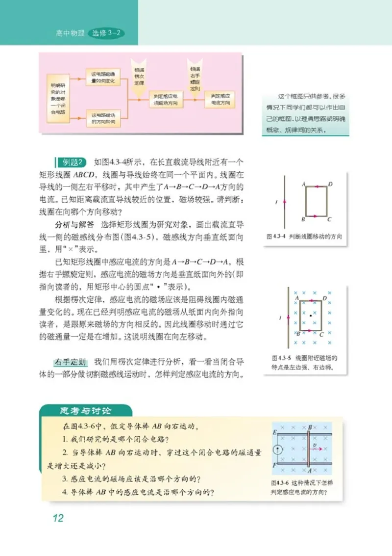 高中物理选修3-2(1)_教资初高中_教资面试2025教资面试备考资料合集_教资面试资料合集_2025教资面试资料_25上教资面试-小学资料包_20教材：全册_高中_高中物理_版本二