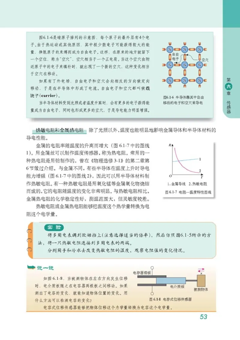 高中物理选修3-2(1)_教资初高中_教资面试2025教资面试备考资料合集_教资面试资料合集_2025教资面试资料_25上教资面试-小学资料包_20教材：全册_高中_高中物理_版本二