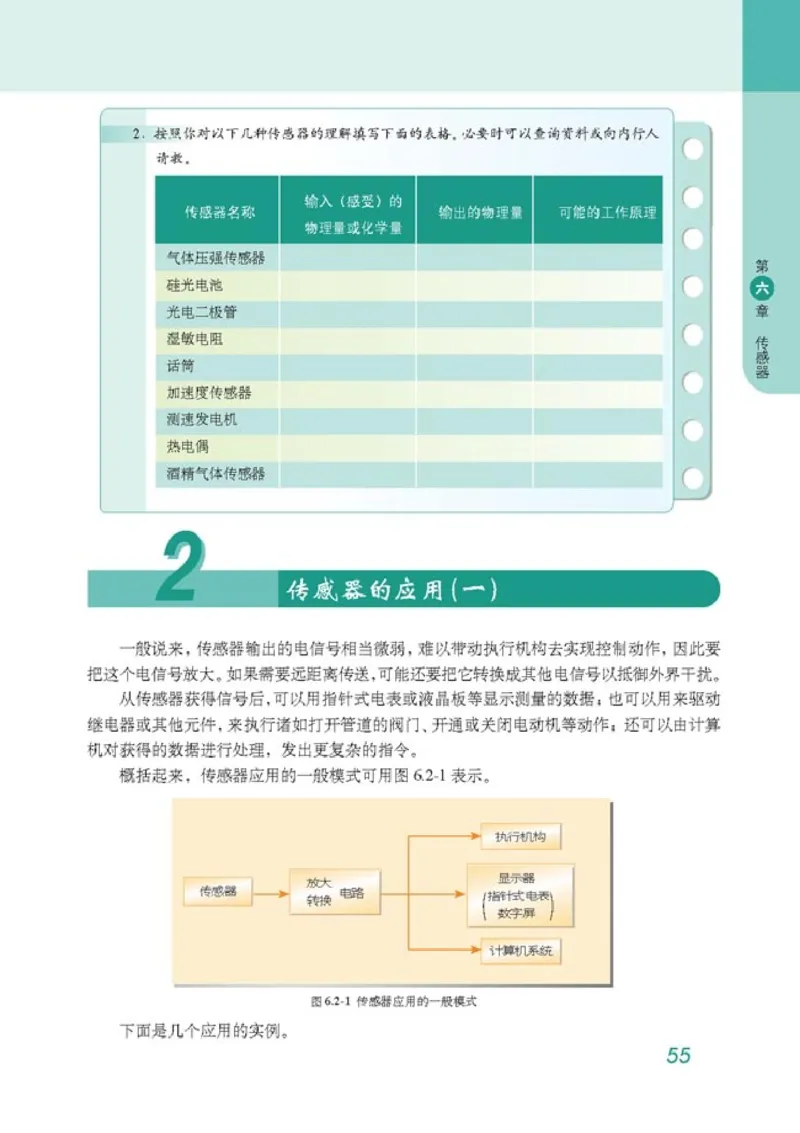 高中物理选修3-2(1)_教资初高中_教资面试2025教资面试备考资料合集_教资面试资料合集_2025教资面试资料_25上教资面试-小学资料包_20教材：全册_高中_高中物理_版本二