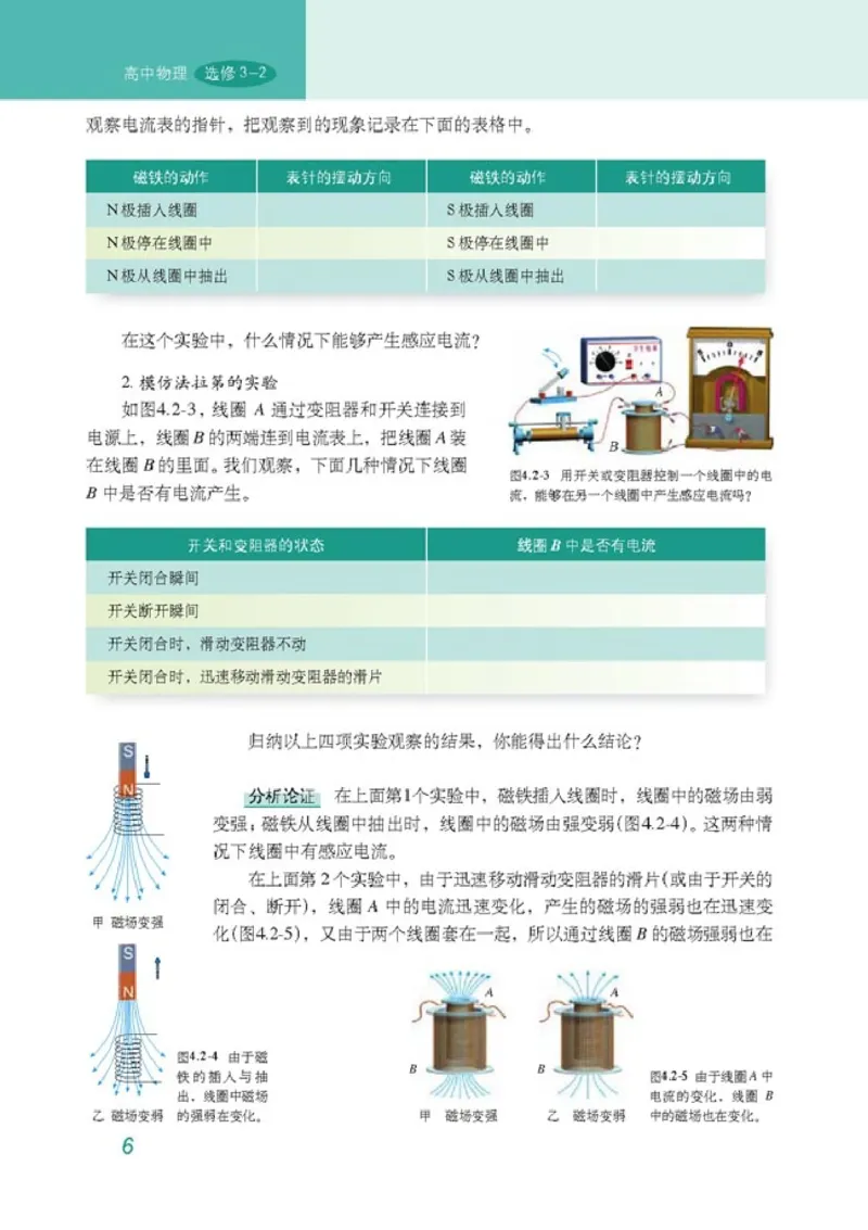 高中物理选修3-2(1)_教资初高中_教资面试2025教资面试备考资料合集_教资面试资料合集_2025教资面试资料_25上教资面试-小学资料包_20教材：全册_高中_高中物理_版本二