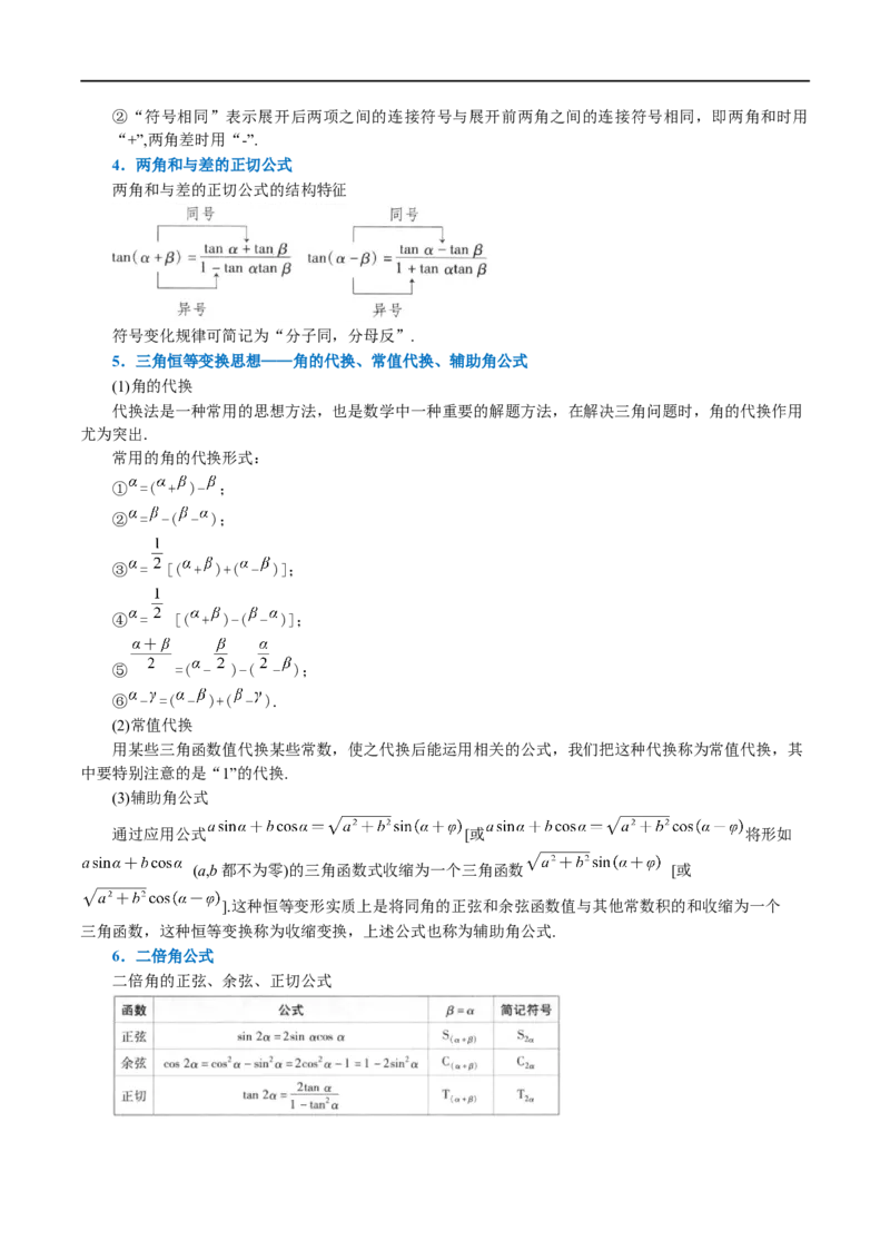 专题4.5三角恒等变换-重难点题型精讲（举一反三）（新高考地区专用）（解析版）_2.2025数学总复习_2023年新高考资料_一轮复习_2023年高考数学一轮复习举一反三（新高考地区专用）