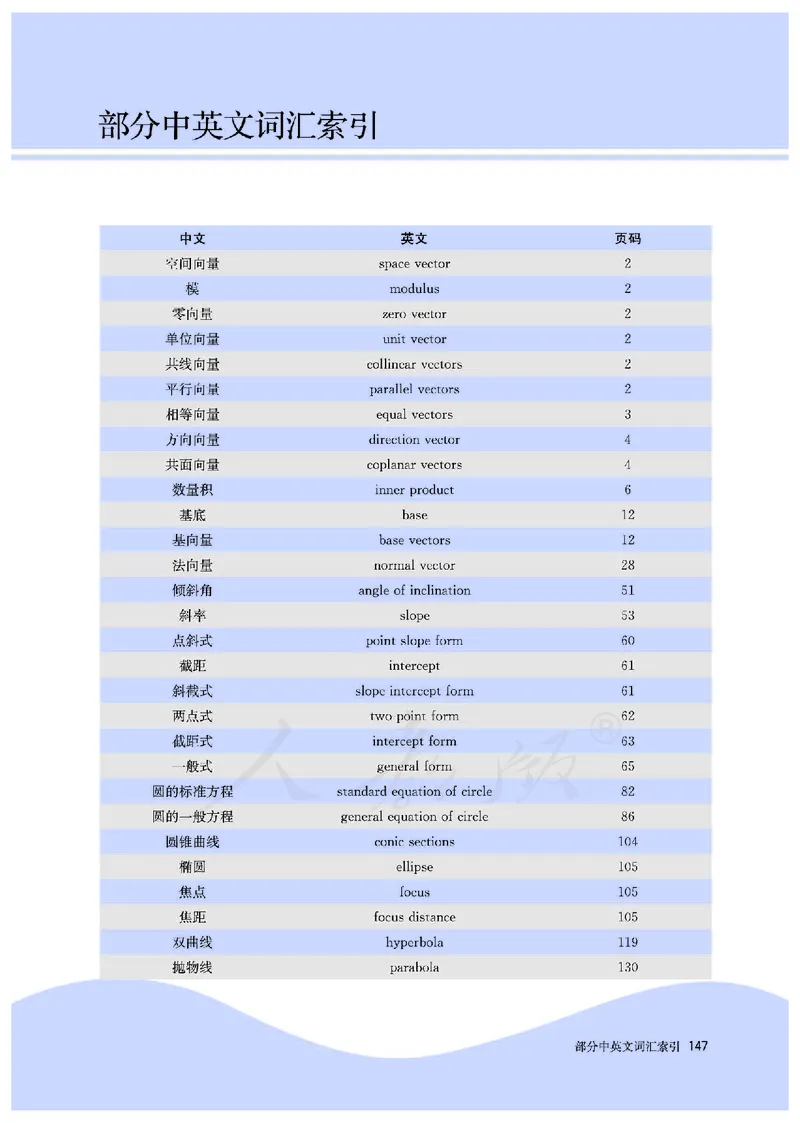 高中选修一数学_教资初高中_教资面试2025教资面试备考资料合集_教资面试资料合集_3、教资面试资料包大全_45大圣中小幼面试资料包_高中_数学_高中数学电子课本