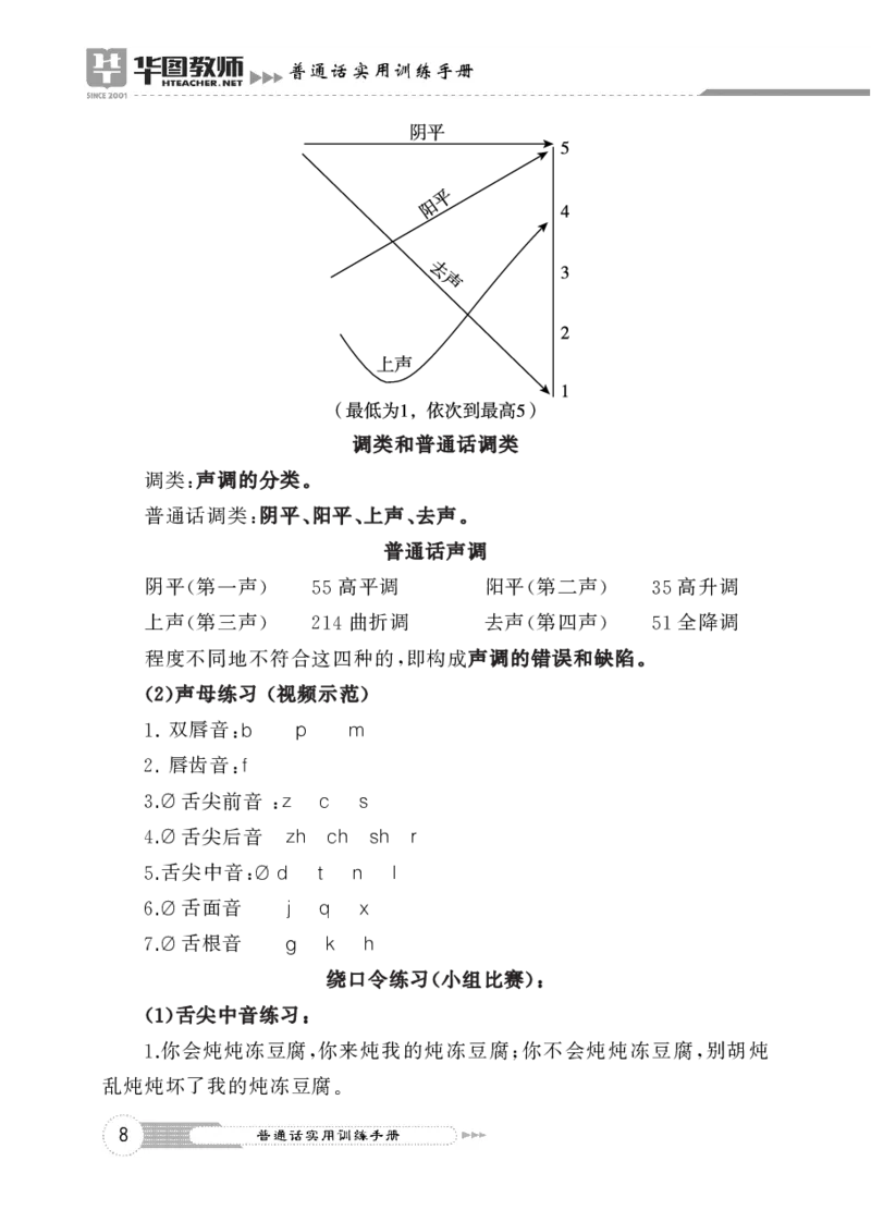普通话实用训练手册（测试流程+评分标准+四大题型指导）(1)_教资初高中_教资面试2025教资面试备考资料合集_教资面试资料合集_2025教资面试资料_25上教资面试-小学资料包_普通话大礼包