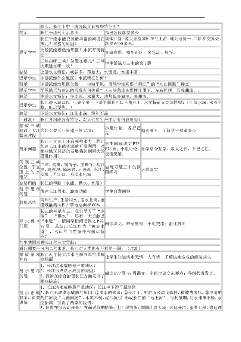 更新人教版八年级地理上册教案(1)_教资初高中_教资面试2025教资面试备考资料合集_教资面试资料合集_2025教资面试资料_25上教资面试-小学资料包_19教案：合集_初中地理教案