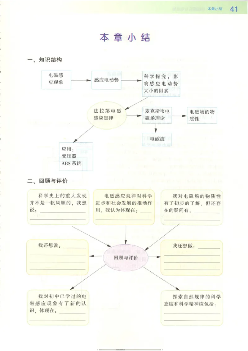 粤教版高中物理选修1-1(1)_教资初高中_教资面试2025教资面试备考资料合集_教资面试资料合集_2025教资面试资料_25上教资面试-小学资料包_20教材：全册_高中_高中物理