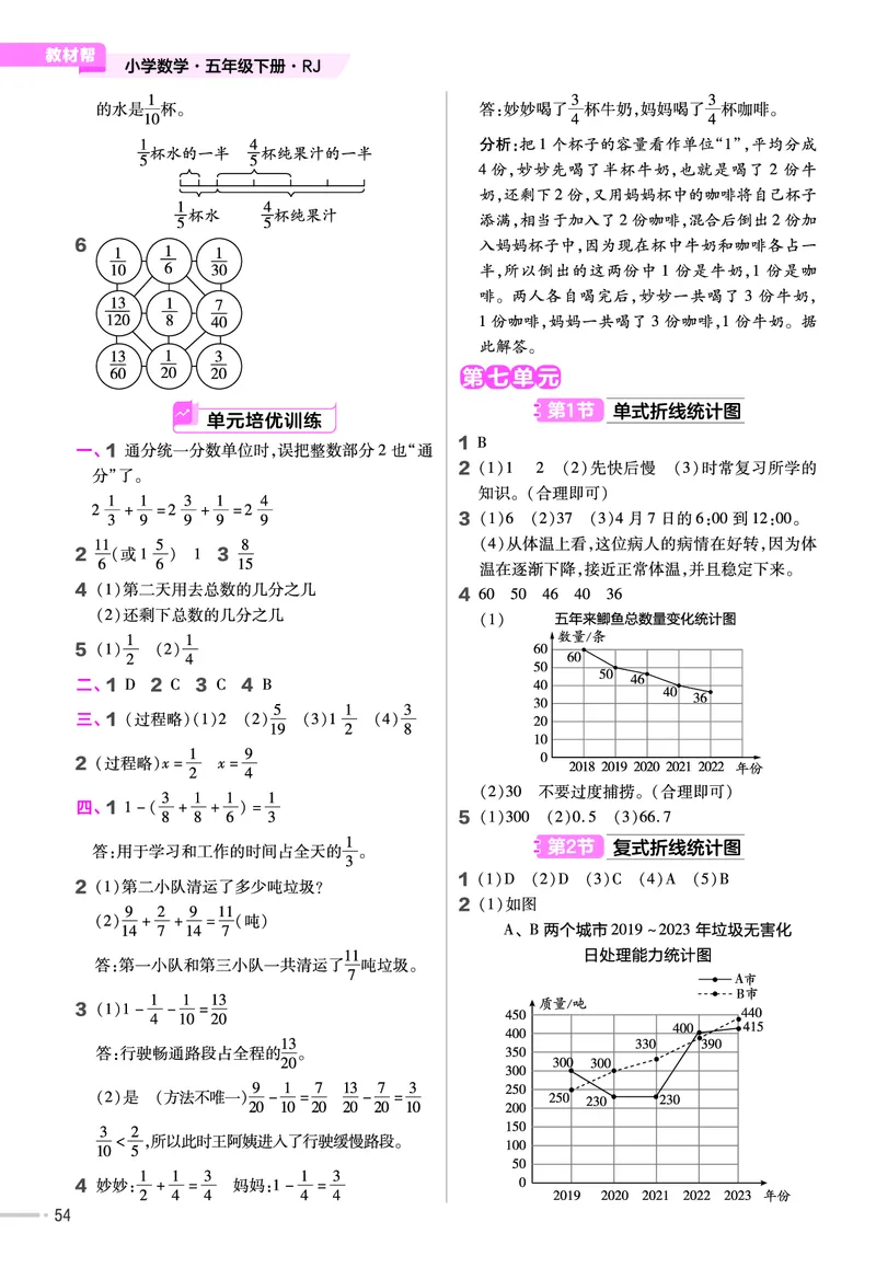 25版数学RJ五下-练习帮(1)(1)_小学资料合集_人教版数学《练习帮》1-6年级下册
