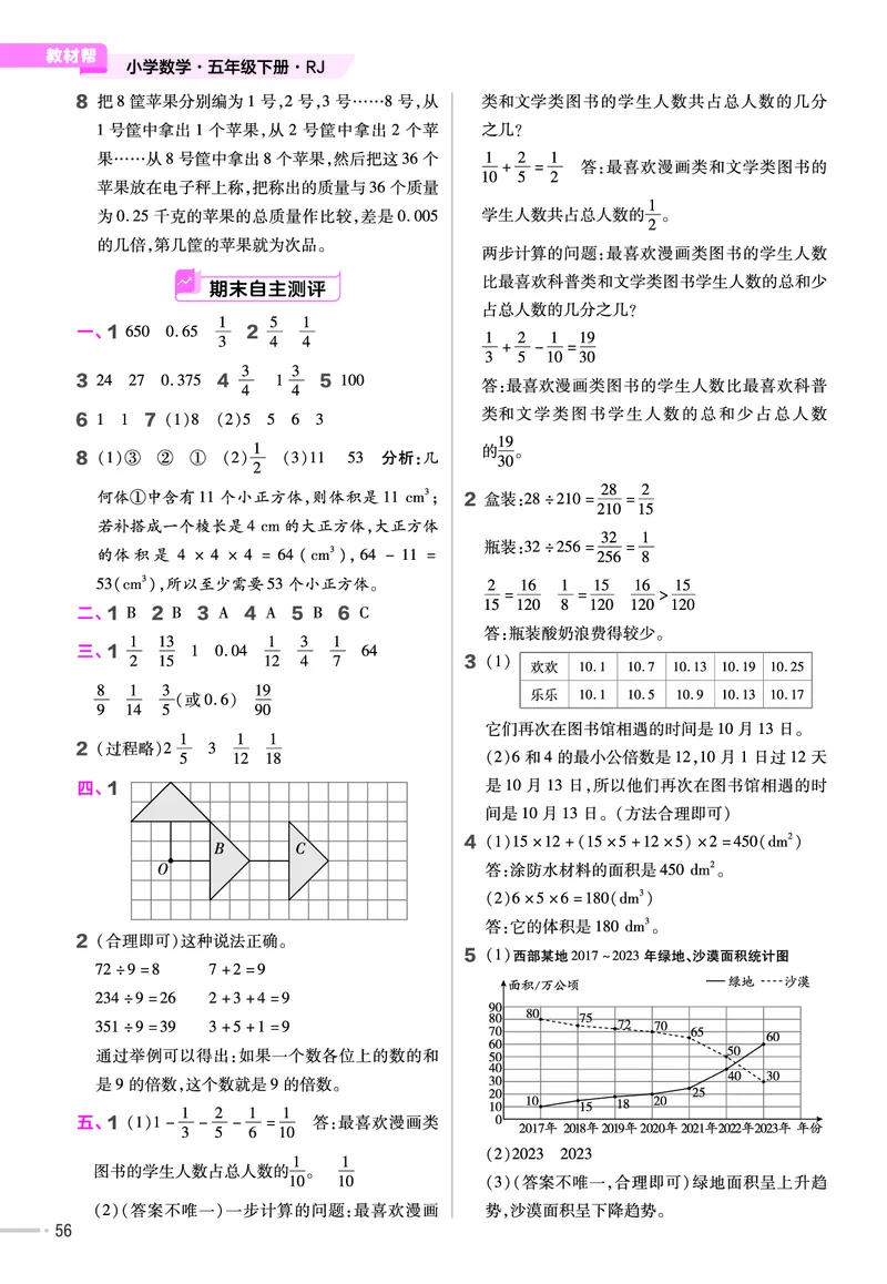 25版数学RJ五下-练习帮(1)(1)_小学资料合集_人教版数学《练习帮》1-6年级下册