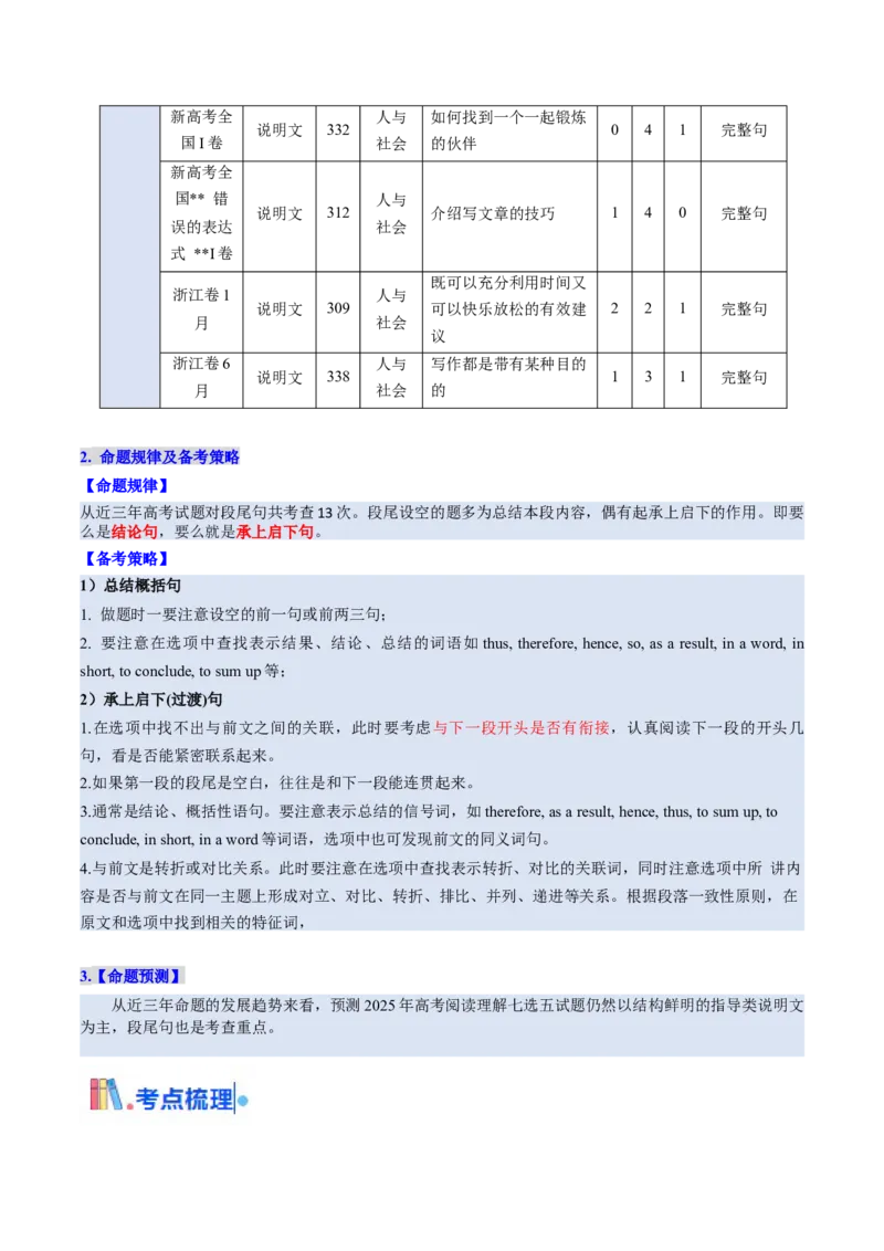 考点31阅读七选五-段尾设空题（核心考点精讲精练）-备战2025年高考英语一轮复习考点帮（新高考通用）（原卷版)_3.2025英语总复习_2025年新高考资料_一轮复习