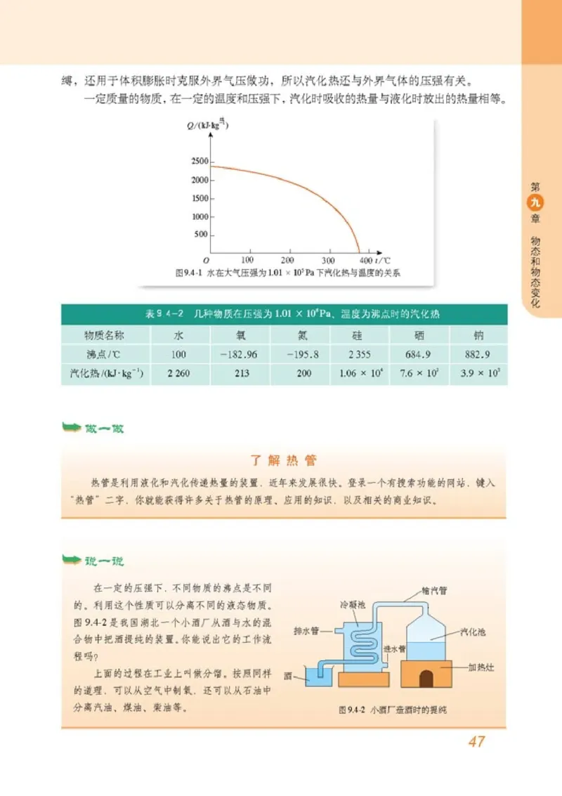 高中物理选修3-3(1)_教资初高中_教资面试2025教资面试备考资料合集_教资面试资料合集_2025教资面试资料_25上教资面试-小学资料包_20教材：全册_高中_高中物理_版本二