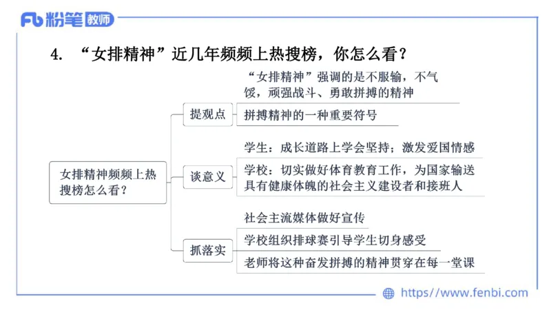 结构化200题-社会现象04(1)_教资初高中_教资面试2025教资面试备考资料合集_教资面试资料合集_2025教资面试资料_25上教资面试fb系统班_补充课：结构化试题200题_004社会现象