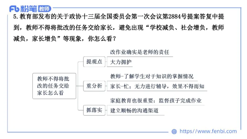 结构化200题-社会现象04(1)_教资初高中_教资面试2025教资面试备考资料合集_教资面试资料合集_2025教资面试资料_25上教资面试fb系统班_补充课：结构化试题200题_004社会现象