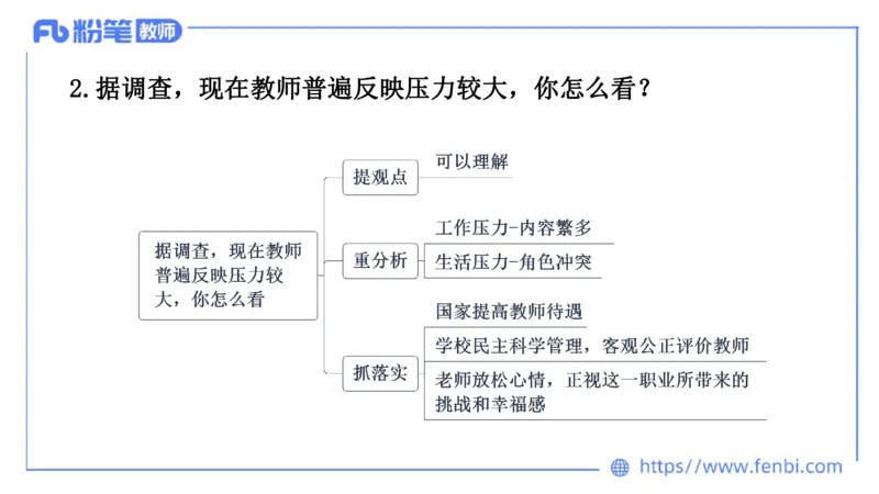 结构化200题-社会现象04(1)_教资初高中_教资面试2025教资面试备考资料合集_教资面试资料合集_2025教资面试资料_25上教资面试fb系统班_补充课：结构化试题200题_004社会现象
