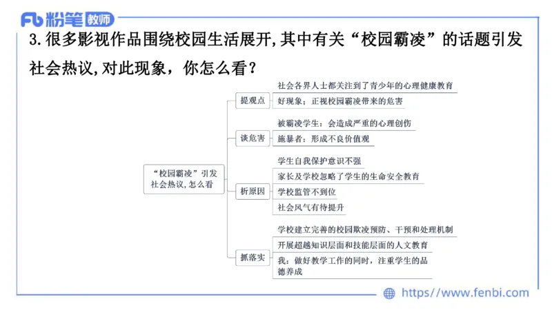 结构化200题-社会现象04(1)_教资初高中_教资面试2025教资面试备考资料合集_教资面试资料合集_2025教资面试资料_25上教资面试fb系统班_补充课：结构化试题200题_004社会现象