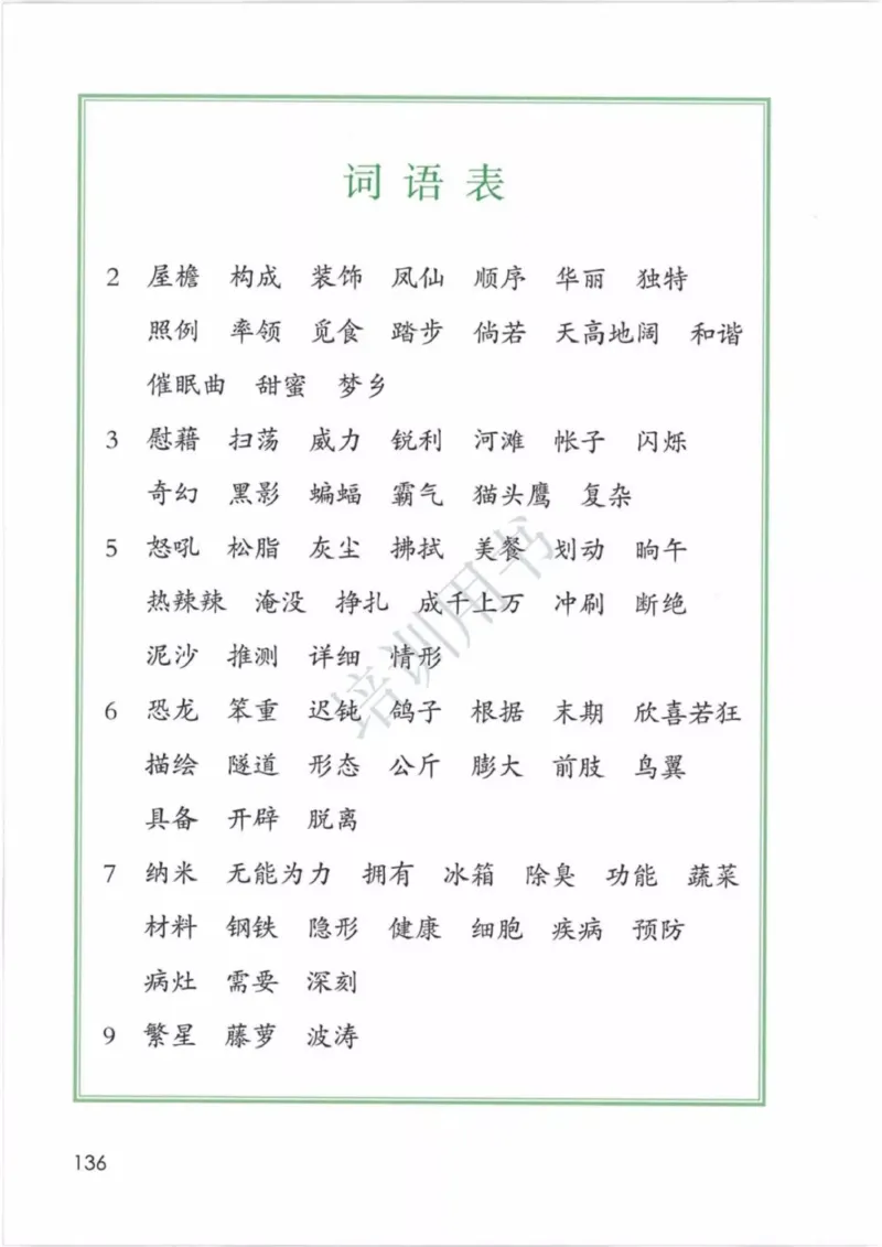 部编版语文4年级下(1)_教资初高中_教资面试2025教资面试备考资料合集_教资面试资料合集_2025教资面试资料_25上教资面试-小学资料包_20教材：全册_小学_小学语文