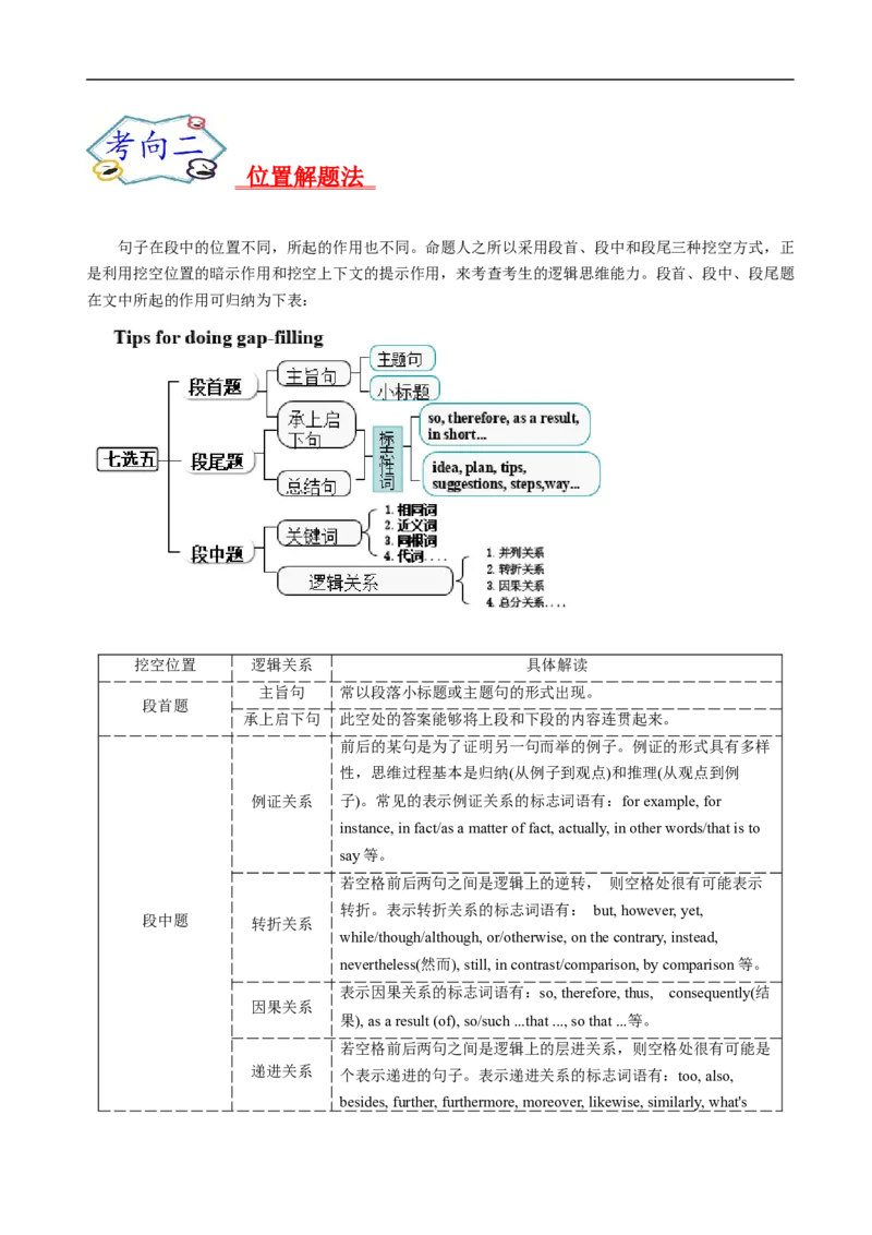考点19记叙文类七选五（解析版）_3.2025英语总复习_2023年新高考资料_一轮复习_备战2023年高考英语一轮复习考点帮（新高考专用）_考点19记叙文类七选五