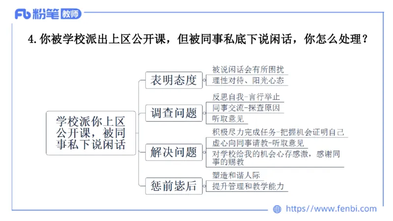 结构化200题-人际关系01(1)(1)_教资初高中_教资面试2025教资面试备考资料合集_教资面试资料合集_2025教资面试资料_25上教资面试fb系统班_补充课：结构化试题200题_003人际关系