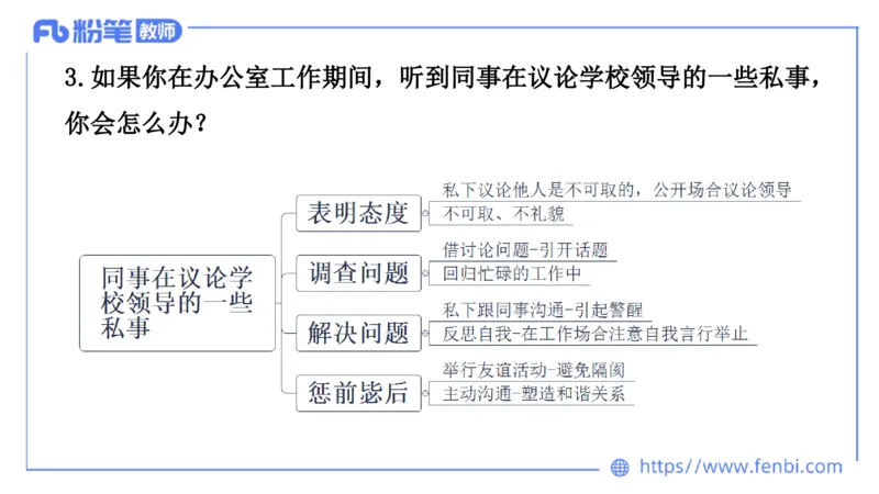 结构化200题-人际关系01(1)(1)_教资初高中_教资面试2025教资面试备考资料合集_教资面试资料合集_2025教资面试资料_25上教资面试fb系统班_补充课：结构化试题200题_003人际关系