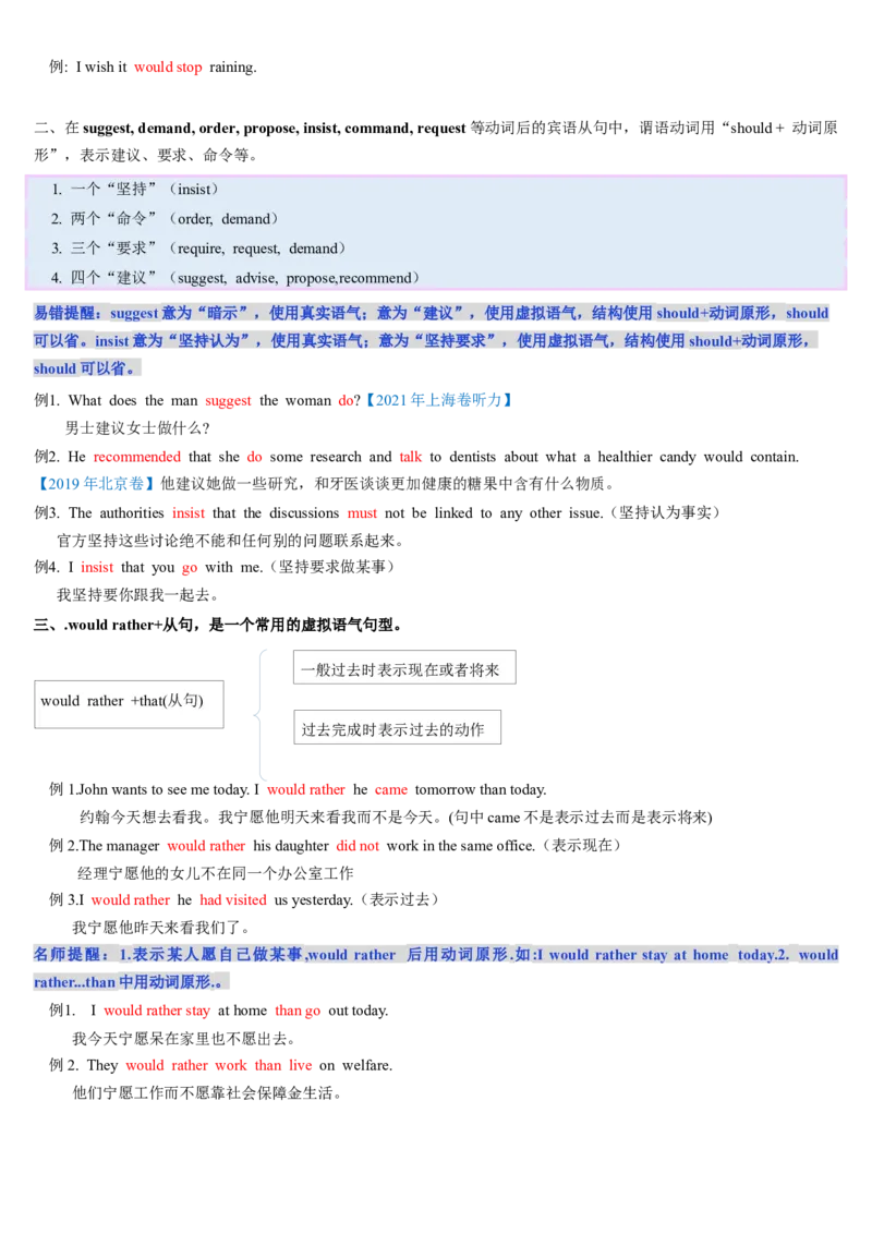第25讲虚拟语气（讲义）（解析版）_3.2025英语总复习_2025年新高考资料_一轮复习_2025年高考英语一轮复习讲练测（新教材新高考，含2024年高考真题）_语法