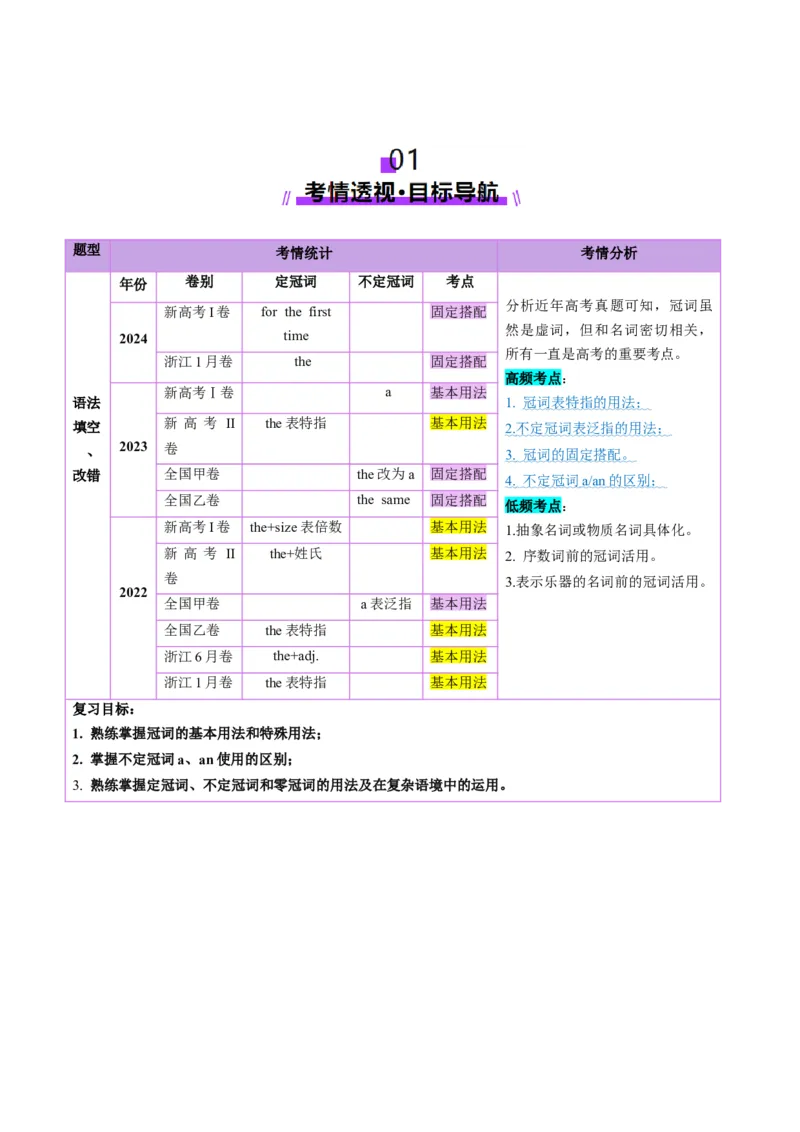第2讲冠词（讲义）（原卷版）_3.2025英语总复习_2025年新高考资料_一轮复习_2025年高考英语一轮复习讲练测（新教材新高考，含2024年高考真题）_语法