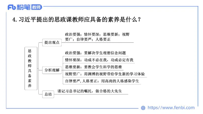 结构化试题示范200题&mdash;&mdash;时事政治5(1)_教资初高中_教资面试2025教资面试备考资料合集_教资面试资料合集_2025教资面试资料_25上教资面试fb系统班_补充课：结构化试题200题