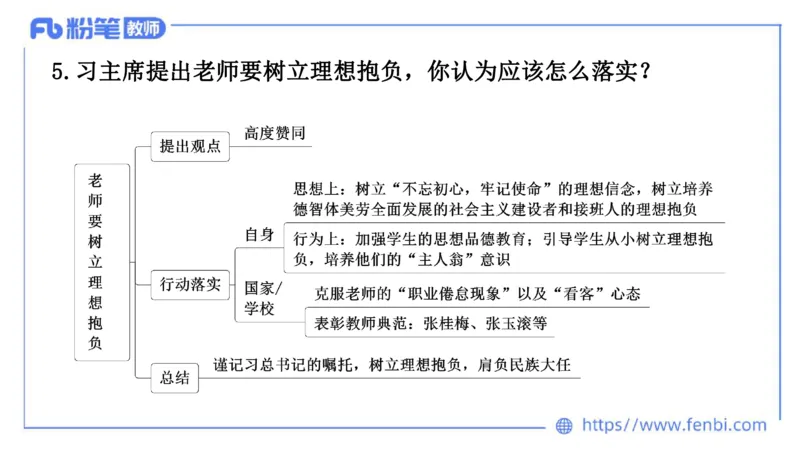 结构化试题示范200题&mdash;&mdash;时事政治5(1)_教资初高中_教资面试2025教资面试备考资料合集_教资面试资料合集_2025教资面试资料_25上教资面试fb系统班_补充课：结构化试题200题
