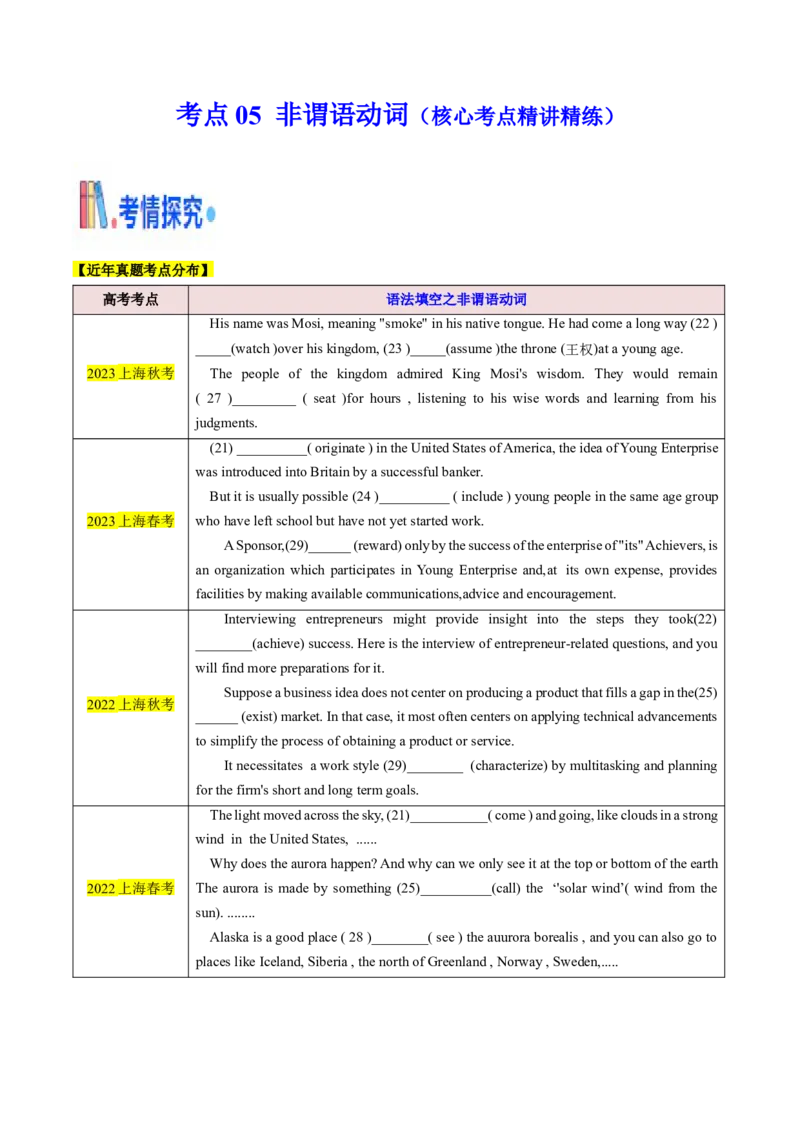 考点05语法填空之非谓语动词（核心考点精讲精练）（原题版）_3.2025英语总复习_2025年新高考资料_一轮复习_备战2025年高考英语一轮复习考点帮_重点语法分解