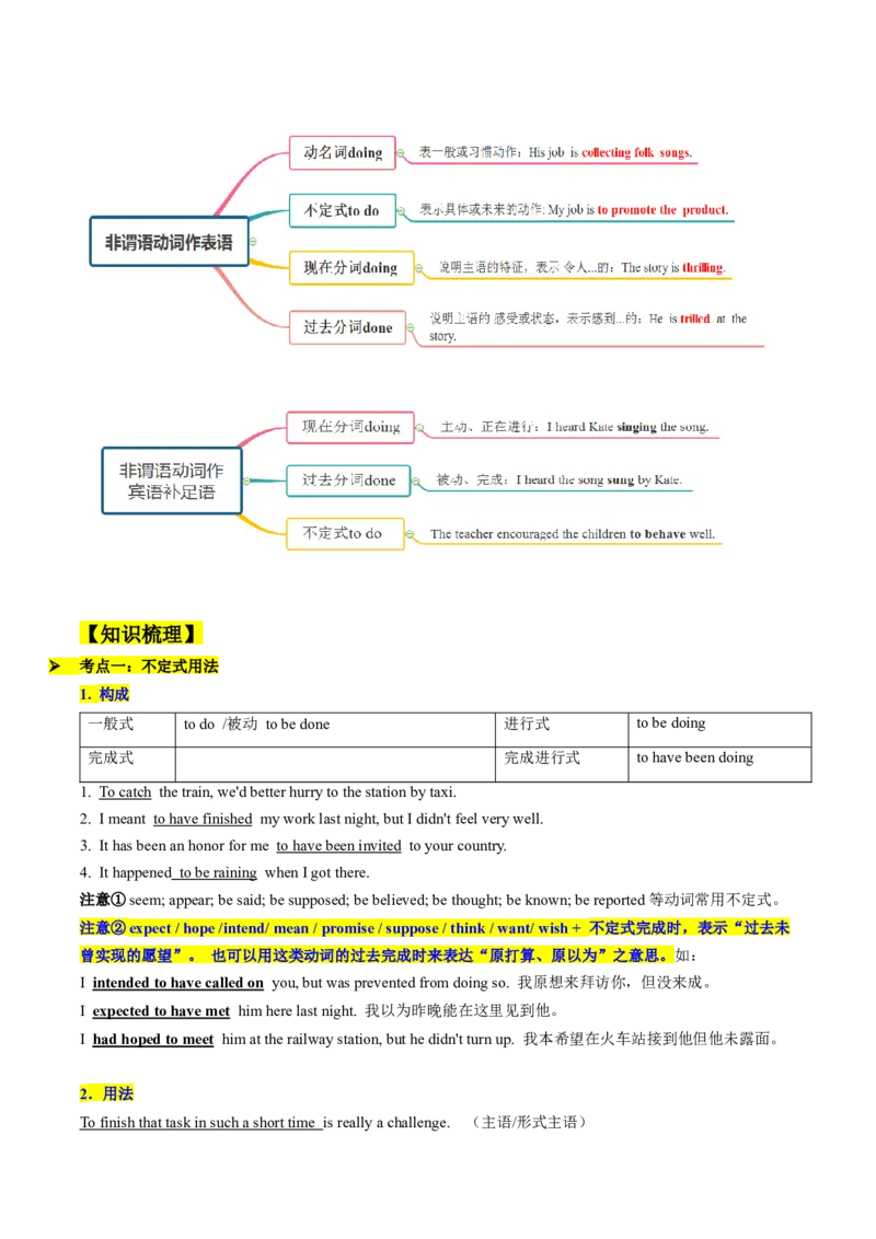 考点05语法填空之非谓语动词（核心考点精讲精练）（原题版）_3.2025英语总复习_2025年新高考资料_一轮复习_备战2025年高考英语一轮复习考点帮_重点语法分解
