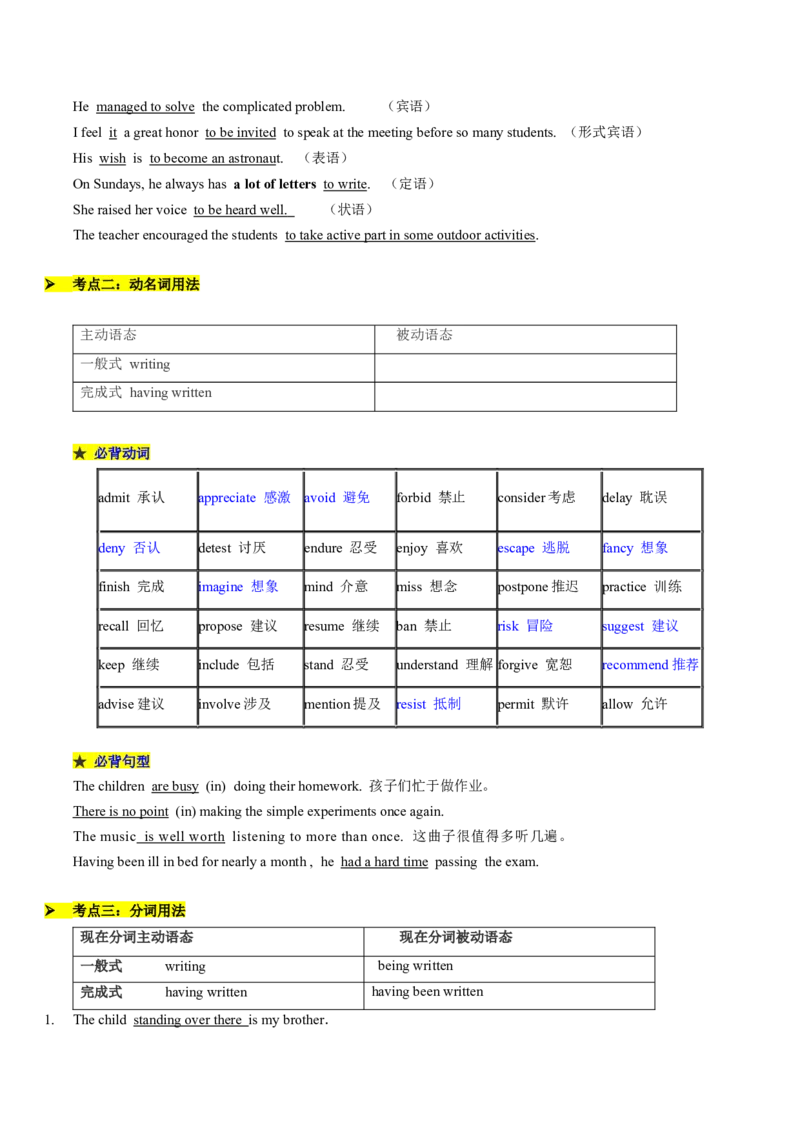 考点05语法填空之非谓语动词（核心考点精讲精练）（原题版）_3.2025英语总复习_2025年新高考资料_一轮复习_备战2025年高考英语一轮复习考点帮_重点语法分解