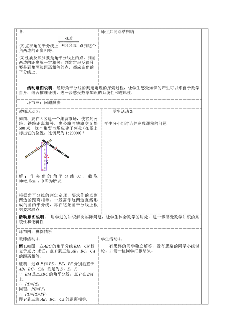 12.3.2角平分线的判定教学设计_初中数学_八年级数学上册（人教版）_大单元教学课件+教学设计-U42_12.3.2角平分线的判定课件（23张PPT）+教案+大单元教学设计