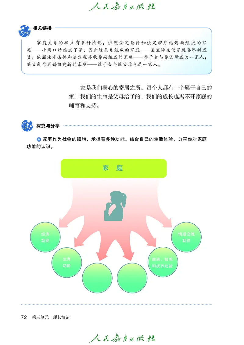 小学六年级全一册道法_教资初高中_教资面试2025教资面试备考资料合集_教资面试资料合集_3、教资面试资料包大全_45大圣中小幼面试资料包_小学_道德与法治