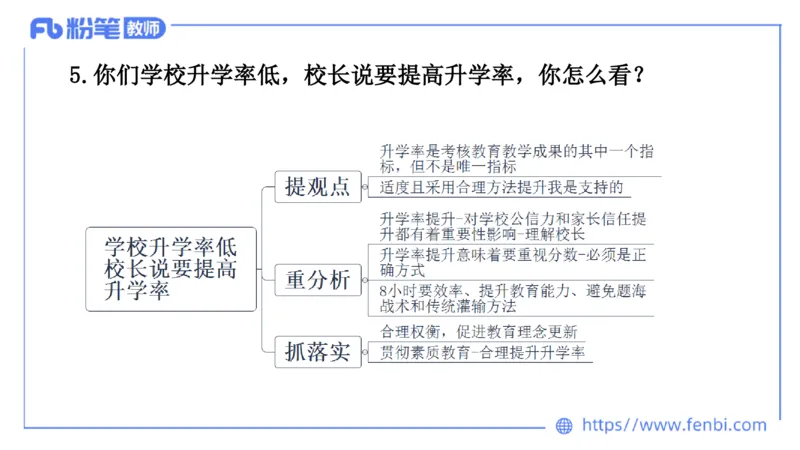 结构化200题-态度观点03(1)(1)_教资初高中_教资面试2025教资面试备考资料合集_教资面试资料合集_2025教资面试资料_25上教资面试fb系统班_补充课：结构化试题200题_005态度观点
