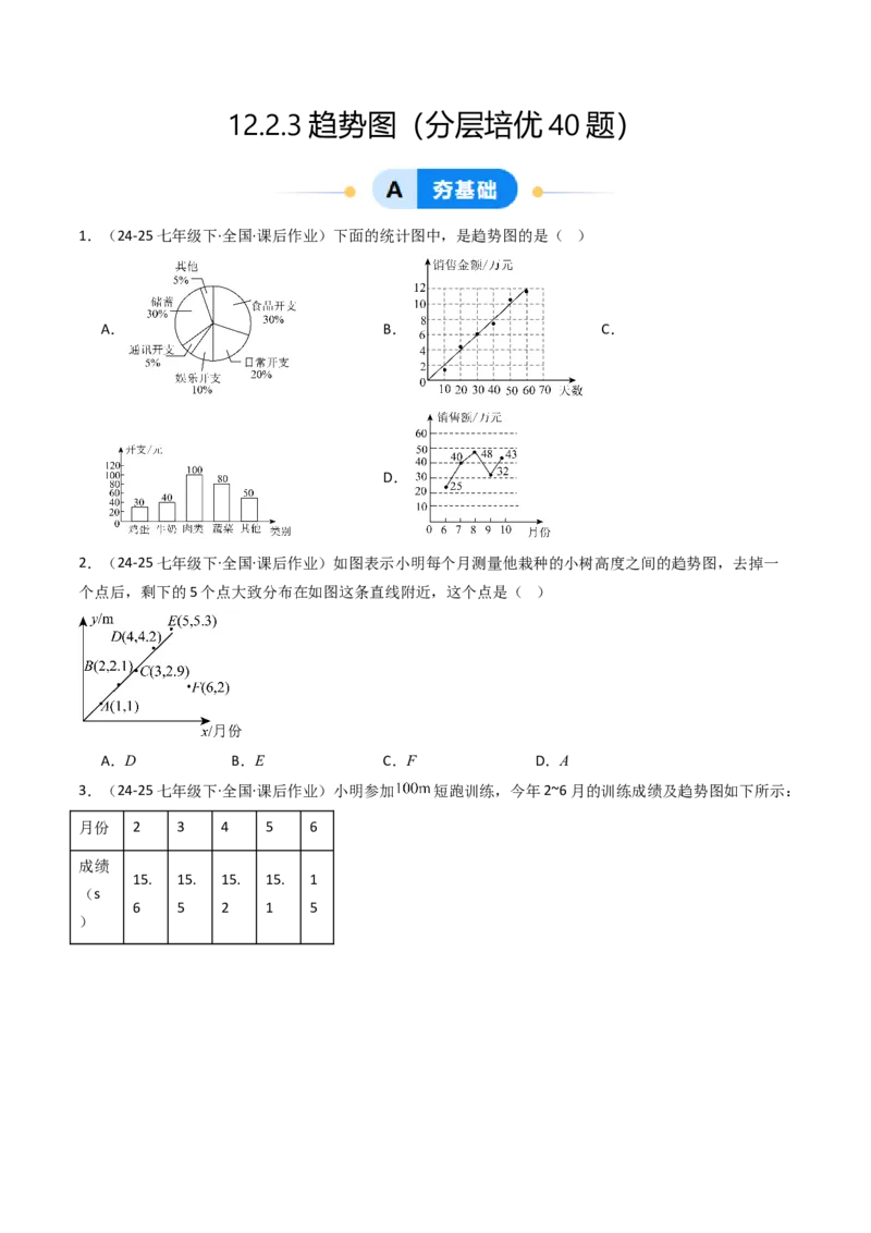 12.2.3趋势图（分层培优40题）（学生版）_初中数学_七年级数学下册（人教版）_大单元教学课件+教学设计-U42